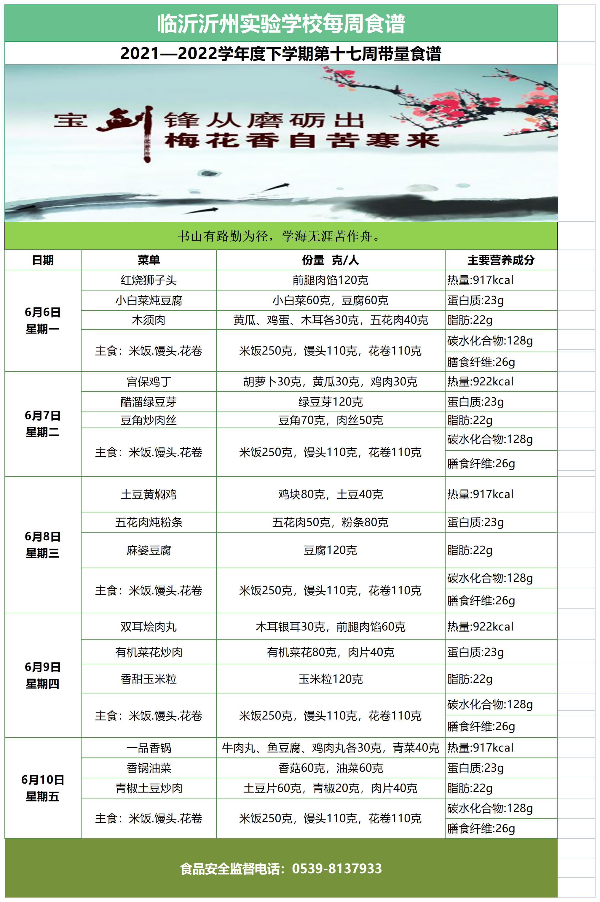 臨沂沂州實驗學(xué)校第十七周帶量食譜_A1D37.jpg