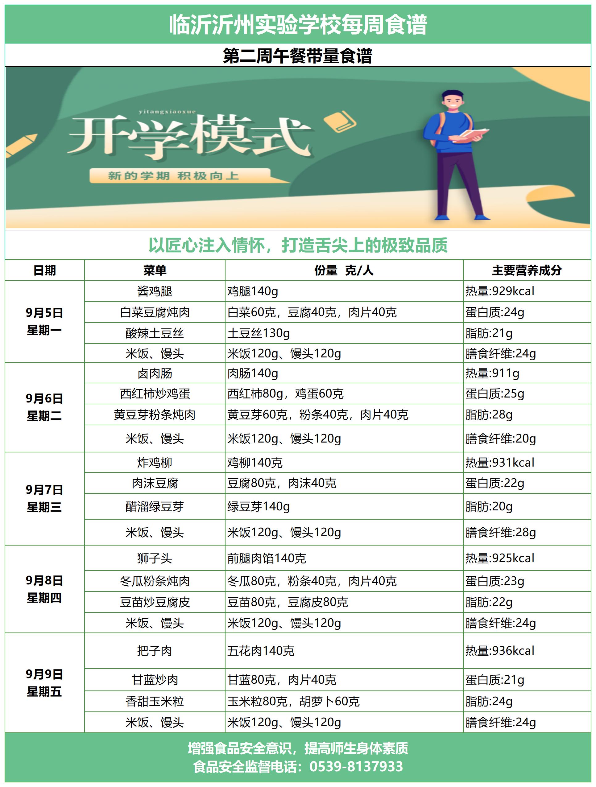 臨沂沂州實(shí)驗(yàn)學(xué)校第二周帶量食譜(2)_A1D33.jpg