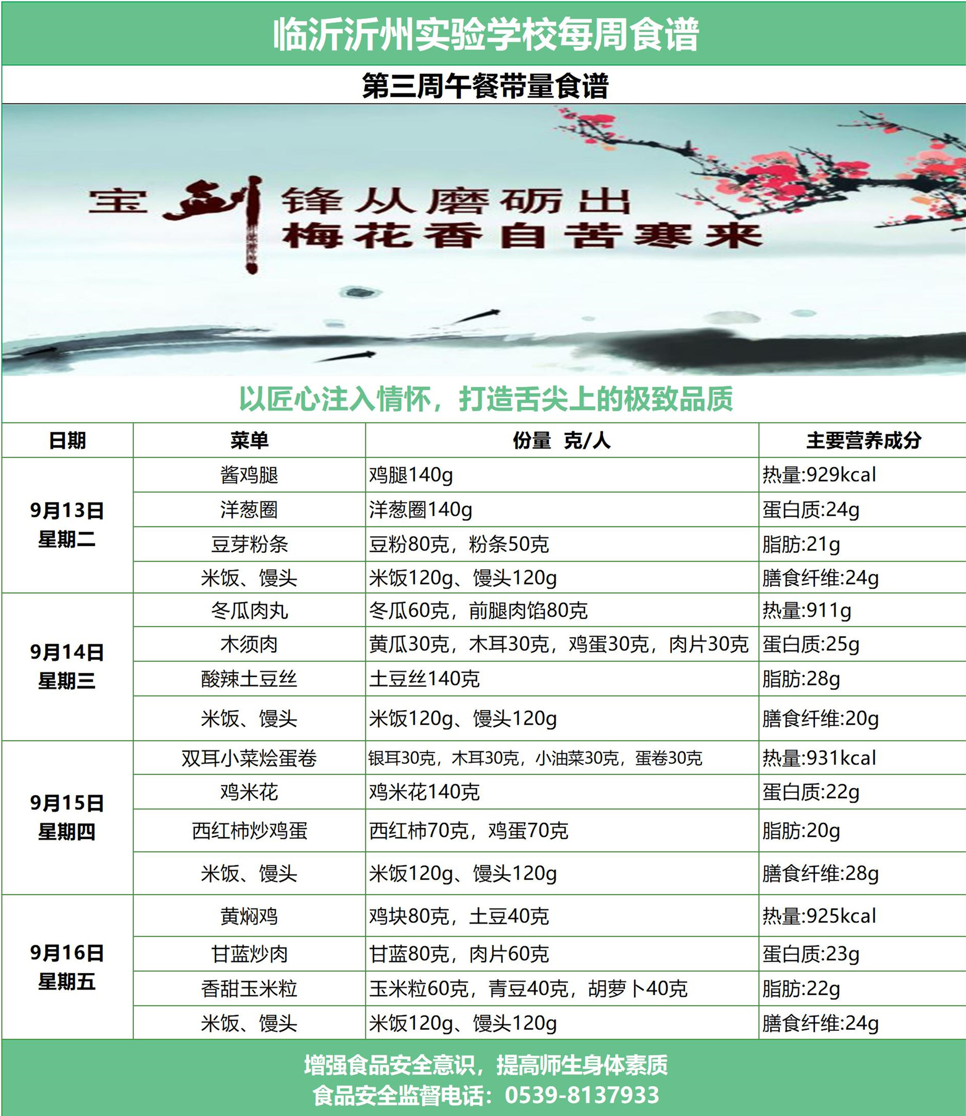 臨沂沂州實驗學校第三周帶量食譜_A1D28.jpg