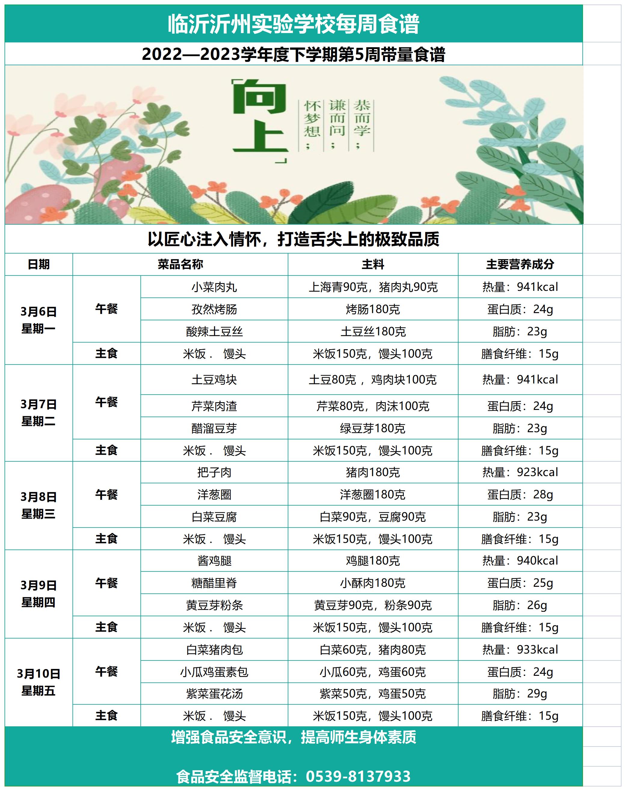 臨沂沂州實驗學校第五周帶量食譜_Sheet1.jpg