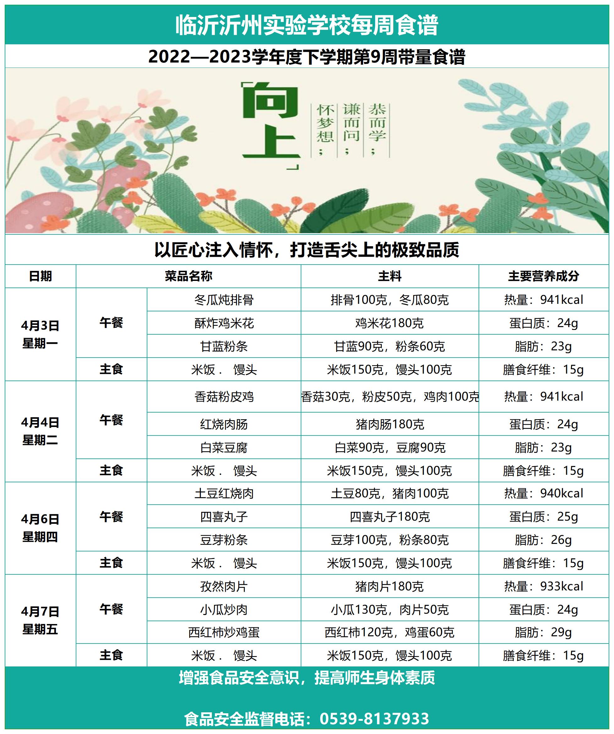 臨沂沂州實驗學(xué)校第9周帶量食譜_Sheet1.jpg