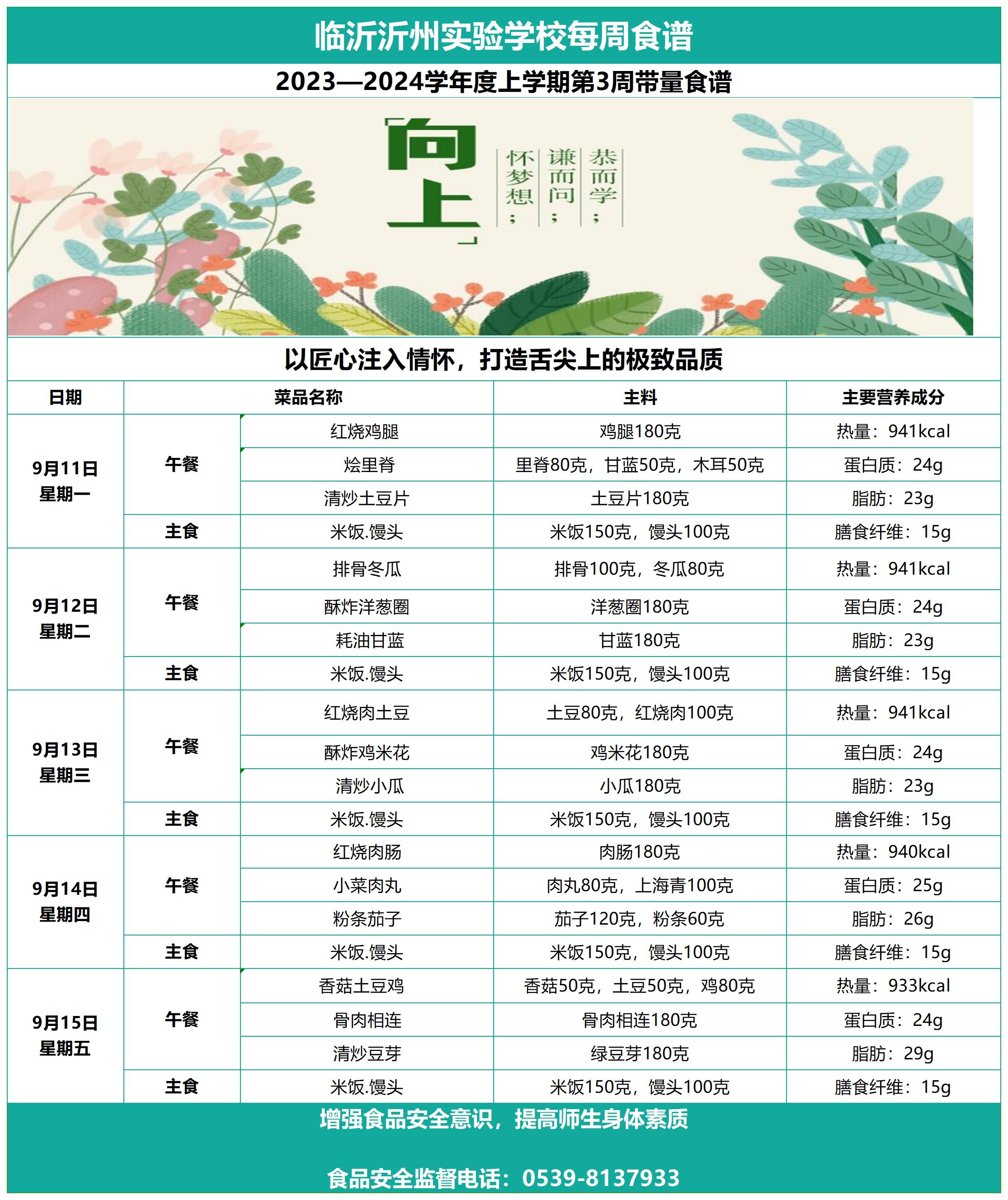 臨沂沂州實驗學(xué)校第3周帶量食譜_Sheet1.jpg