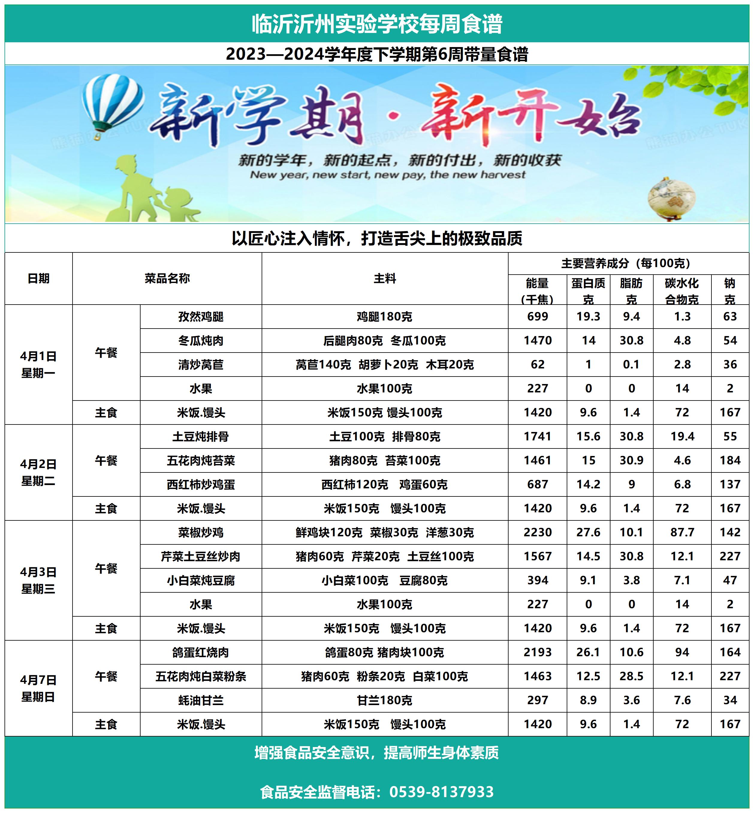 臨沂沂州實驗學校第6周帶量食譜_Sheet1.jpg