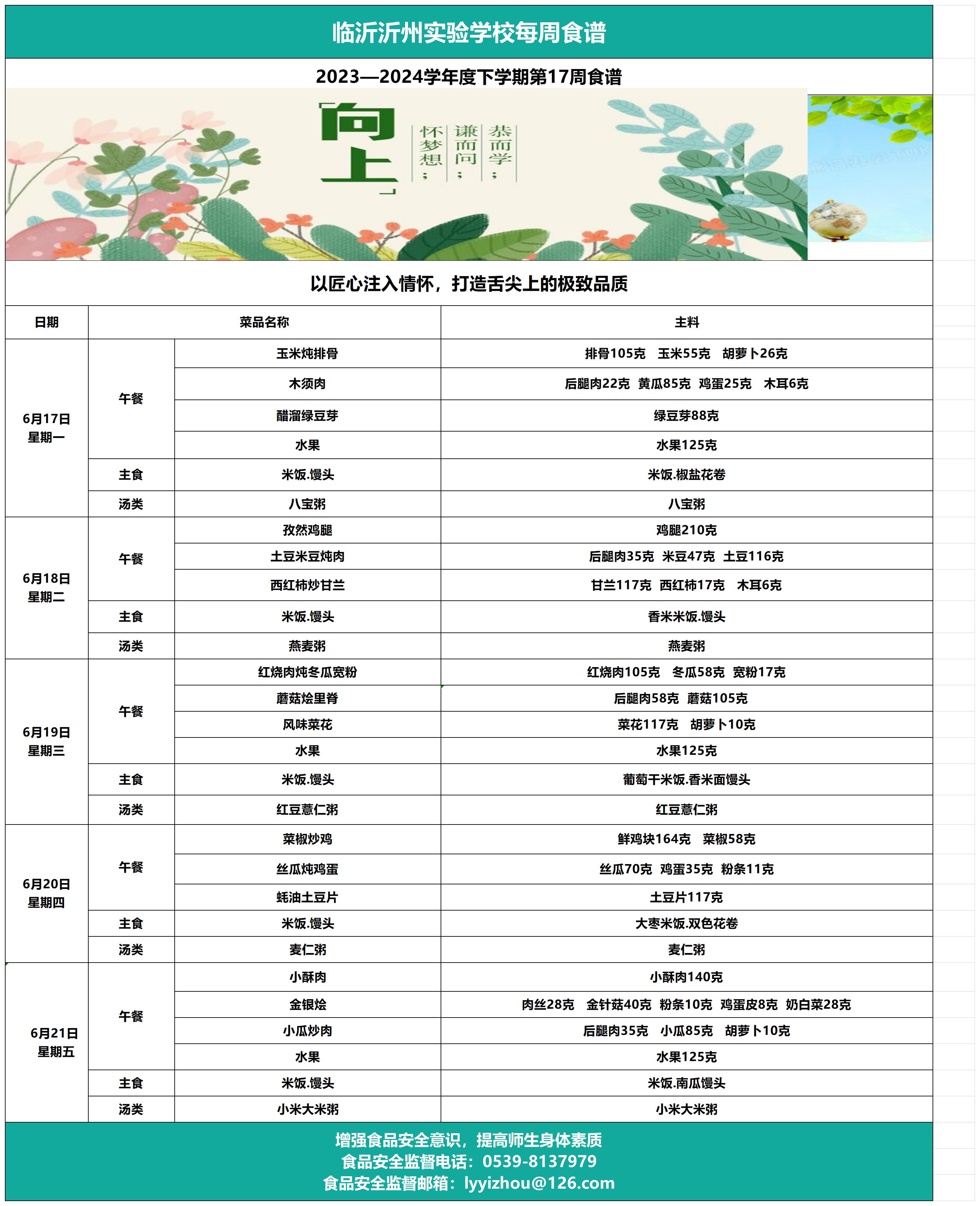 臨沂沂州實(shí)驗(yàn)學(xué)校第17周食譜_Sheet1.jpg