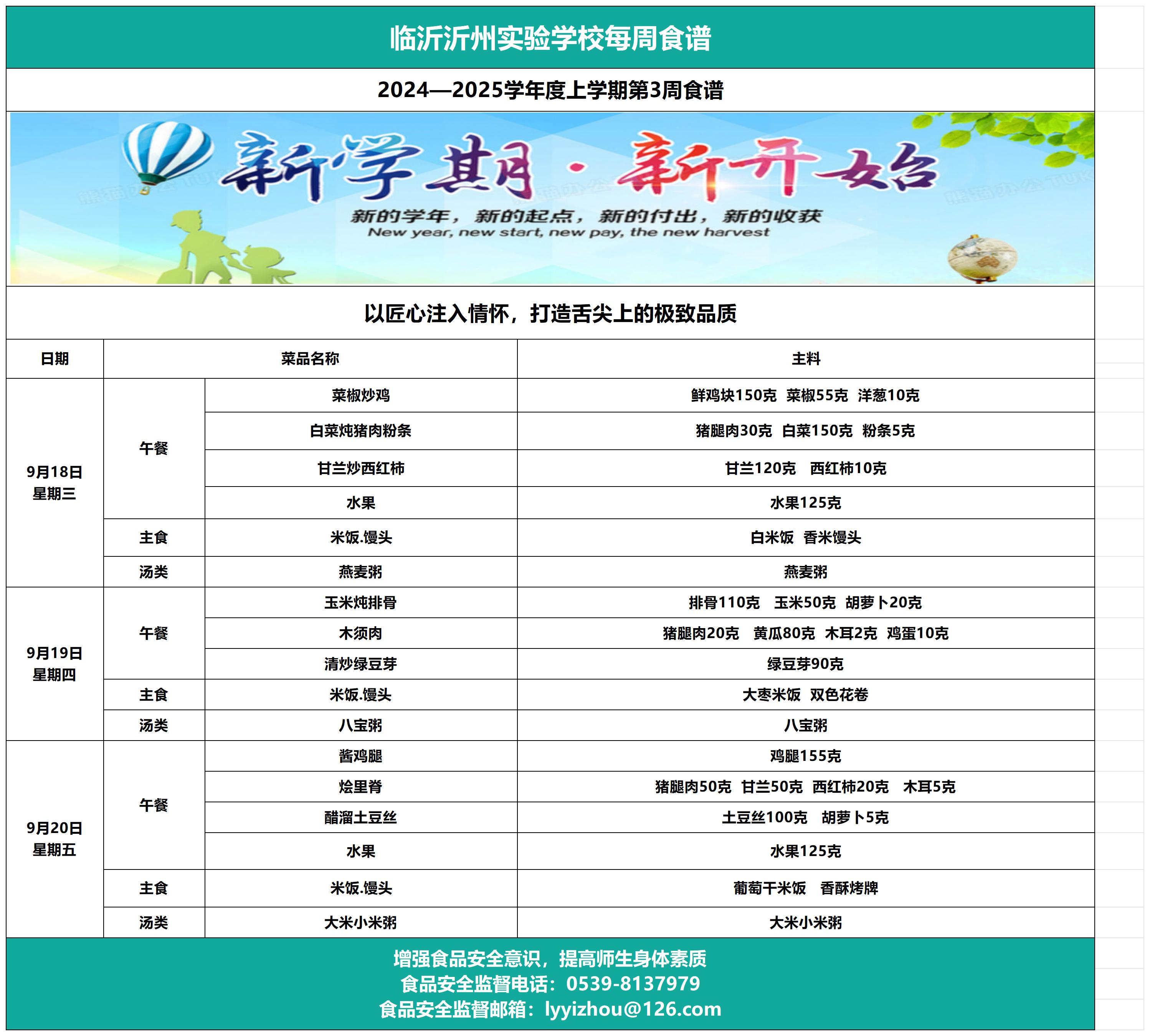 臨沂沂州實驗學(xué)校第3周食譜_Sheet1.jpg