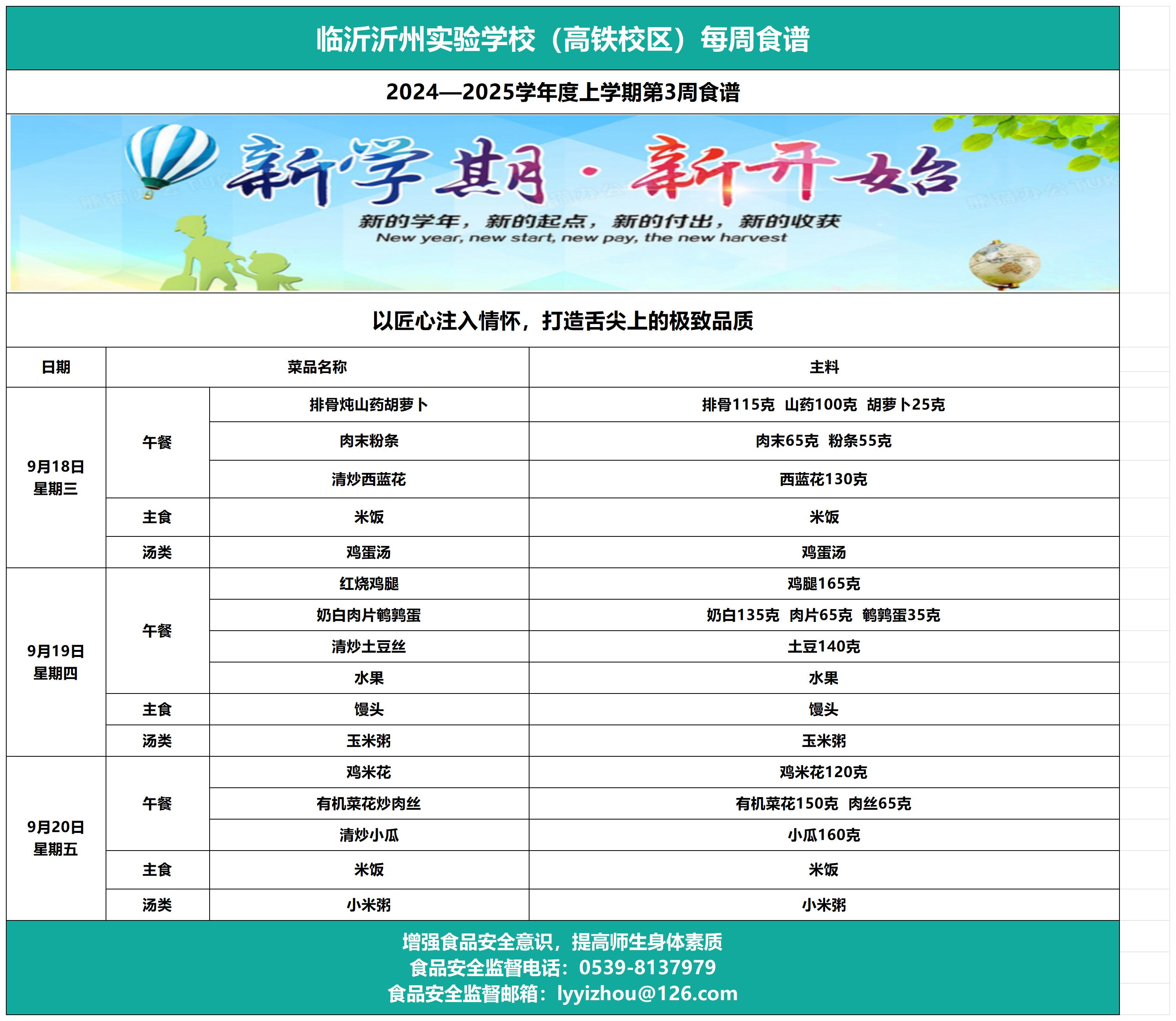 1_臨沂沂州實驗學(xué)校（高鐵校區(qū)）第3周食譜_Sheet1.jpg