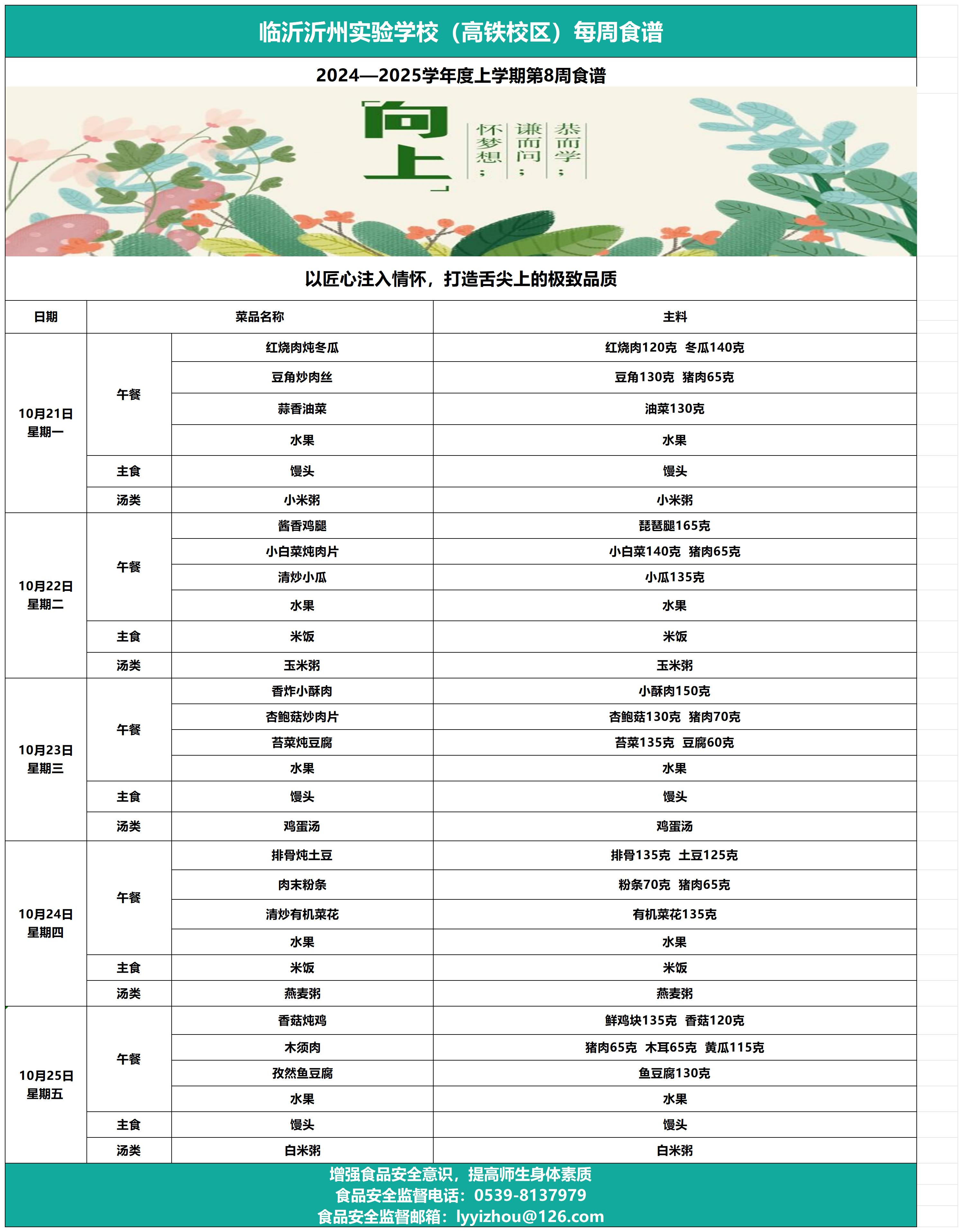 臨沂沂州實(shí)驗(yàn)學(xué)校（高鐵校區(qū)）第8周食譜_Sheet1.jpg