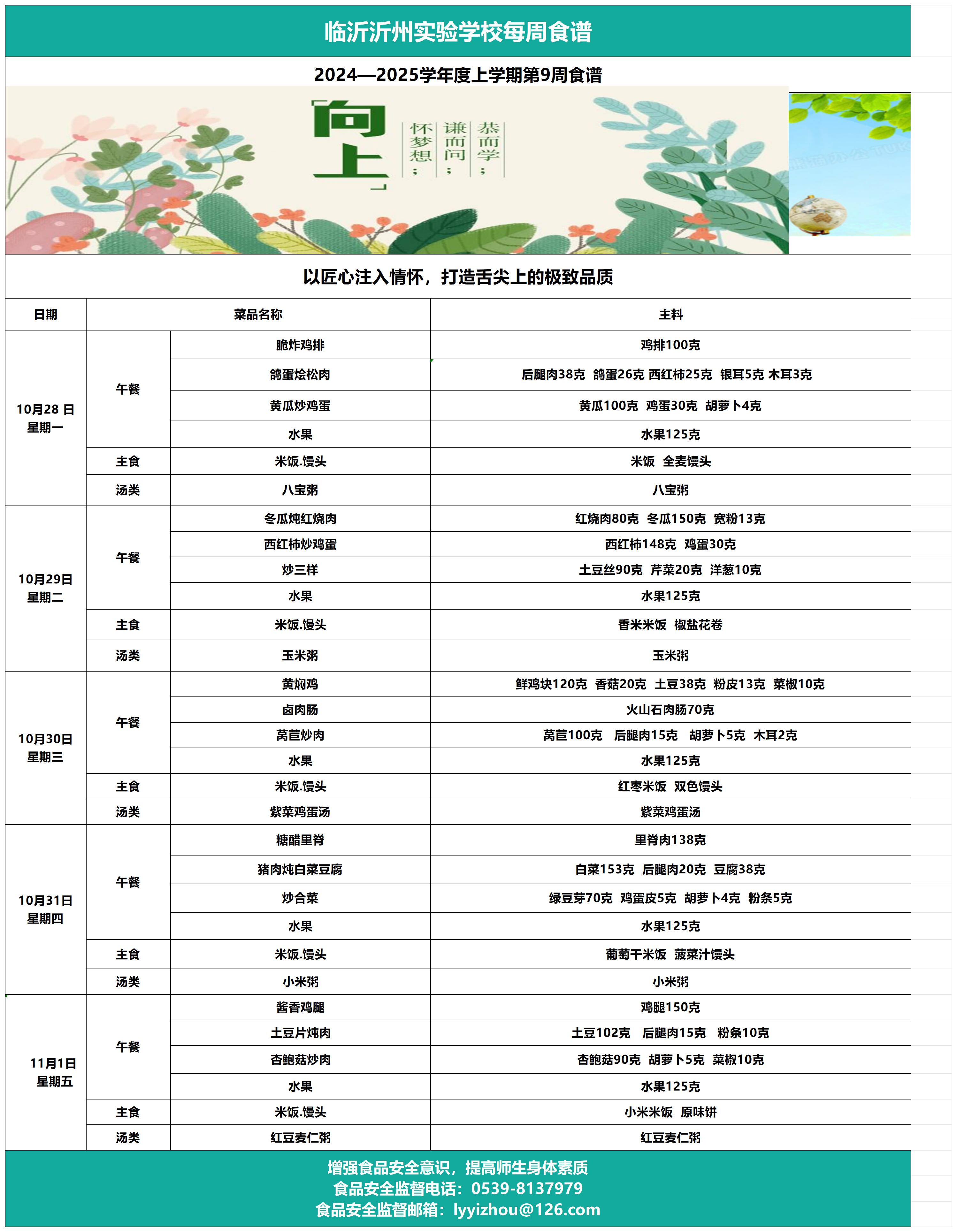 臨沂沂州實(shí)驗(yàn)學(xué)校第9周食譜_Sheet1.jpg