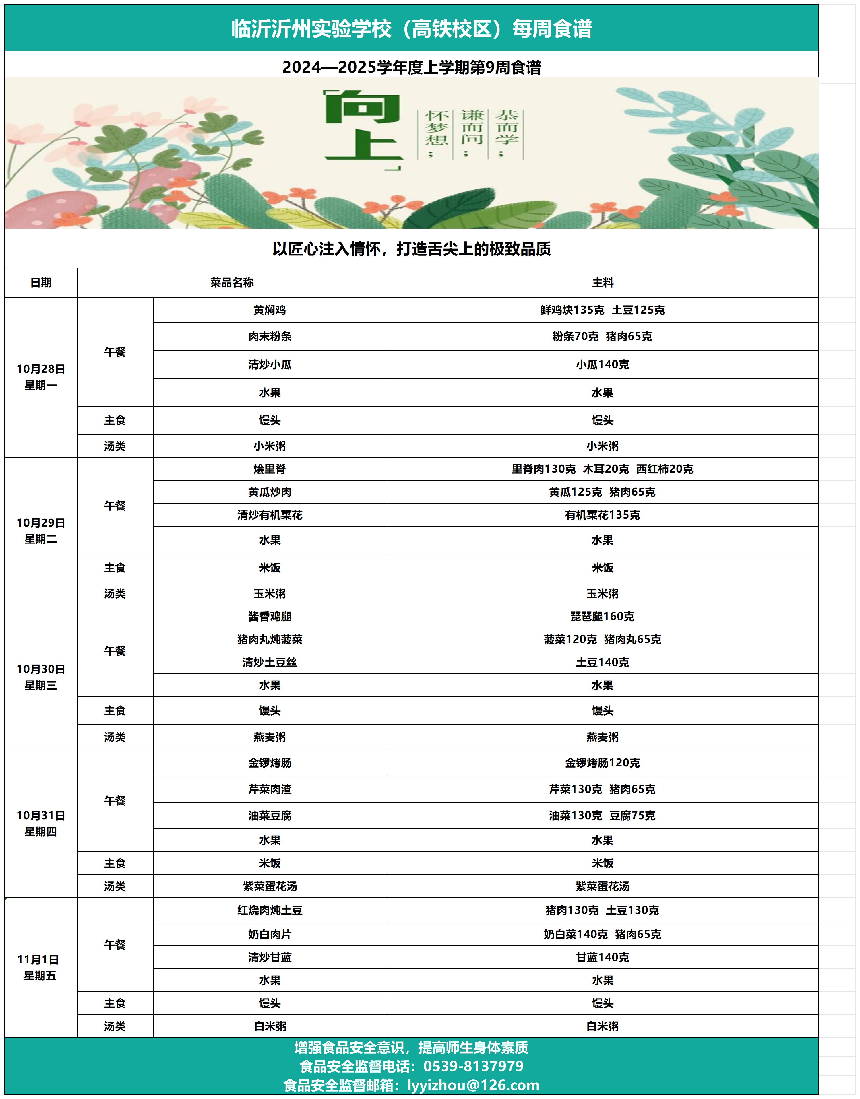 臨沂沂州實(shí)驗(yàn)學(xué)校（高鐵校區(qū)）第9周食譜_Sheet1.jpg