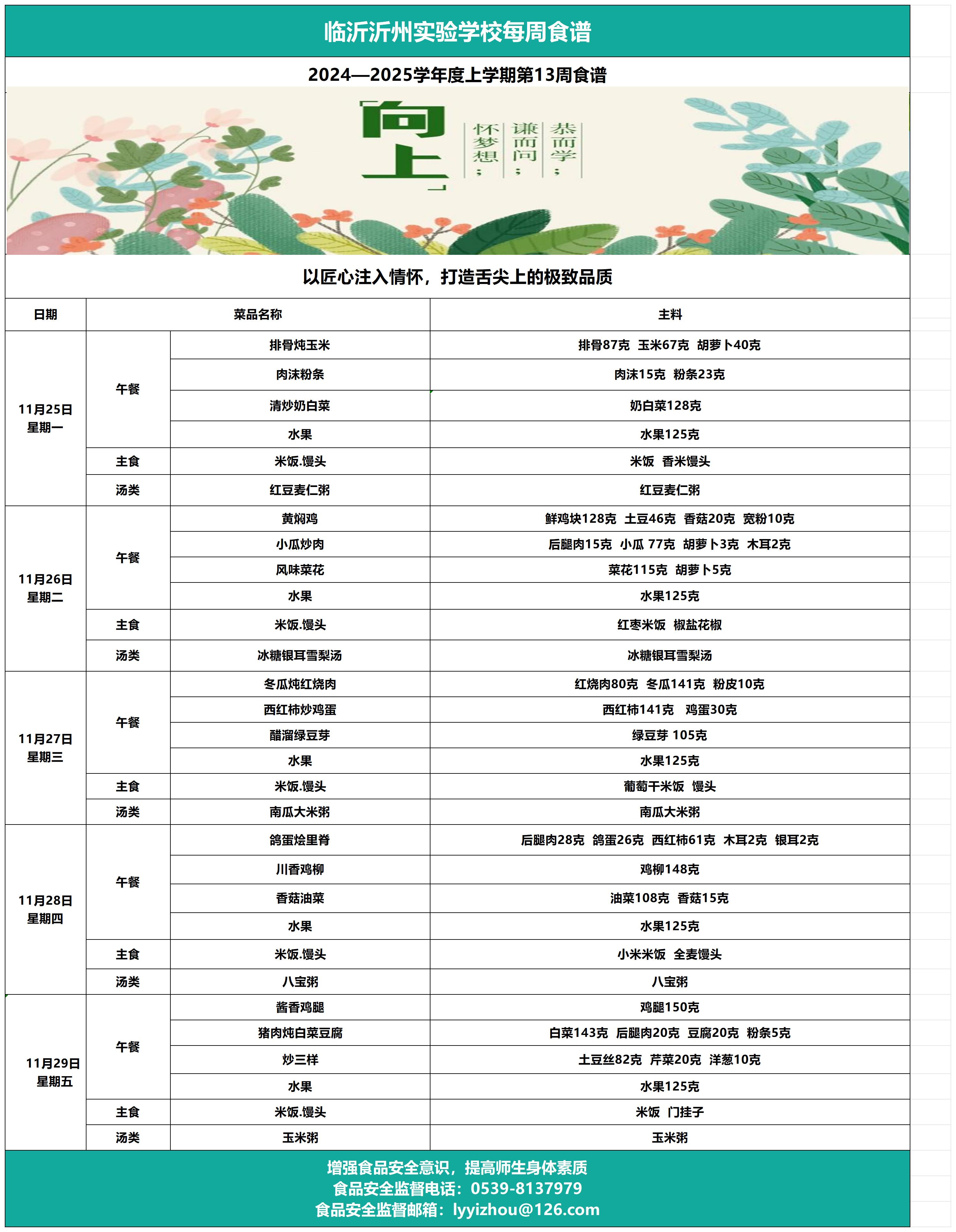 臨沂沂州實(shí)驗(yàn)學(xué)校第13周食譜_Sheet1.jpg