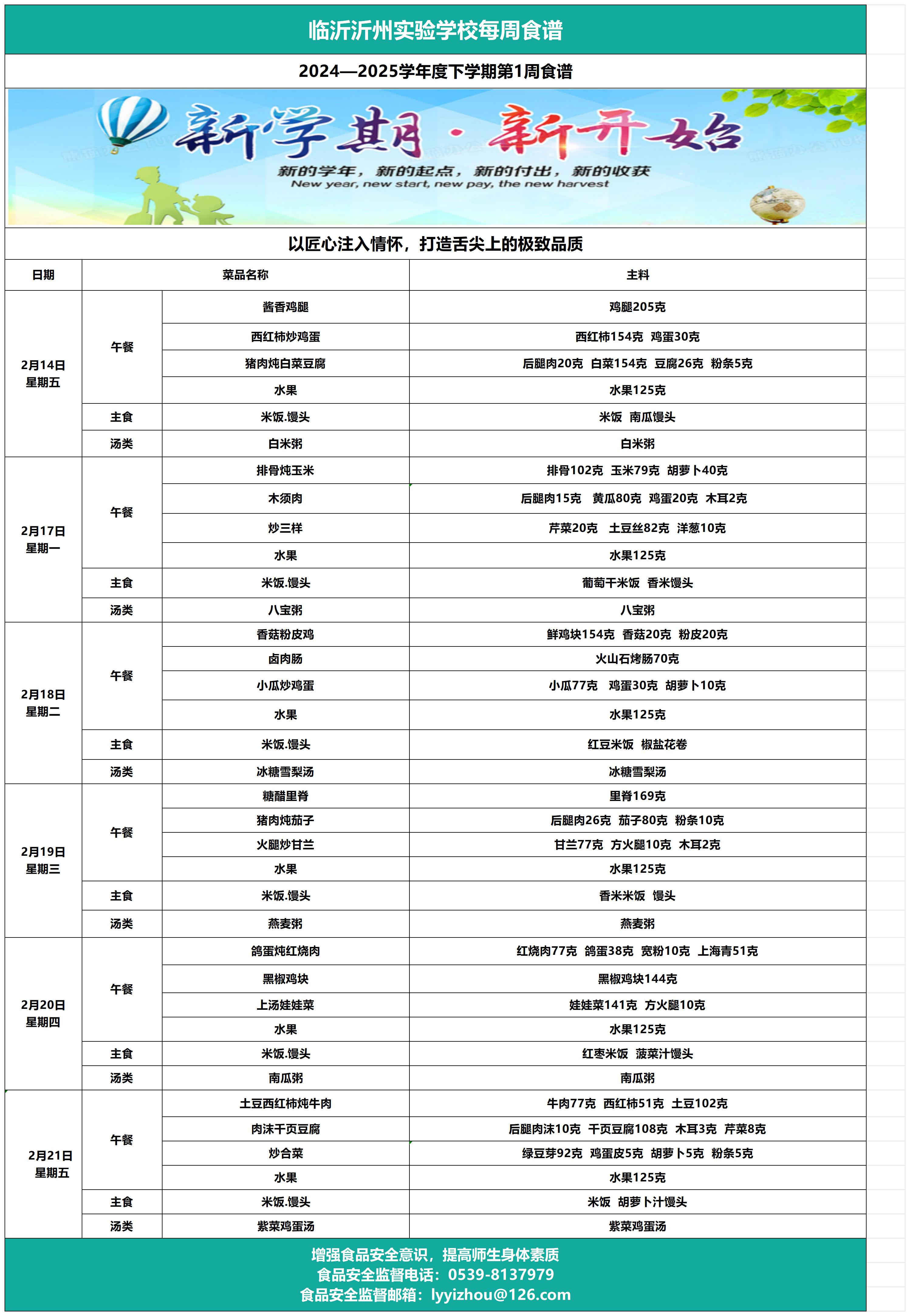 臨沂沂州實(shí)驗(yàn)學(xué)校第1周食譜_Sheet1.jpg