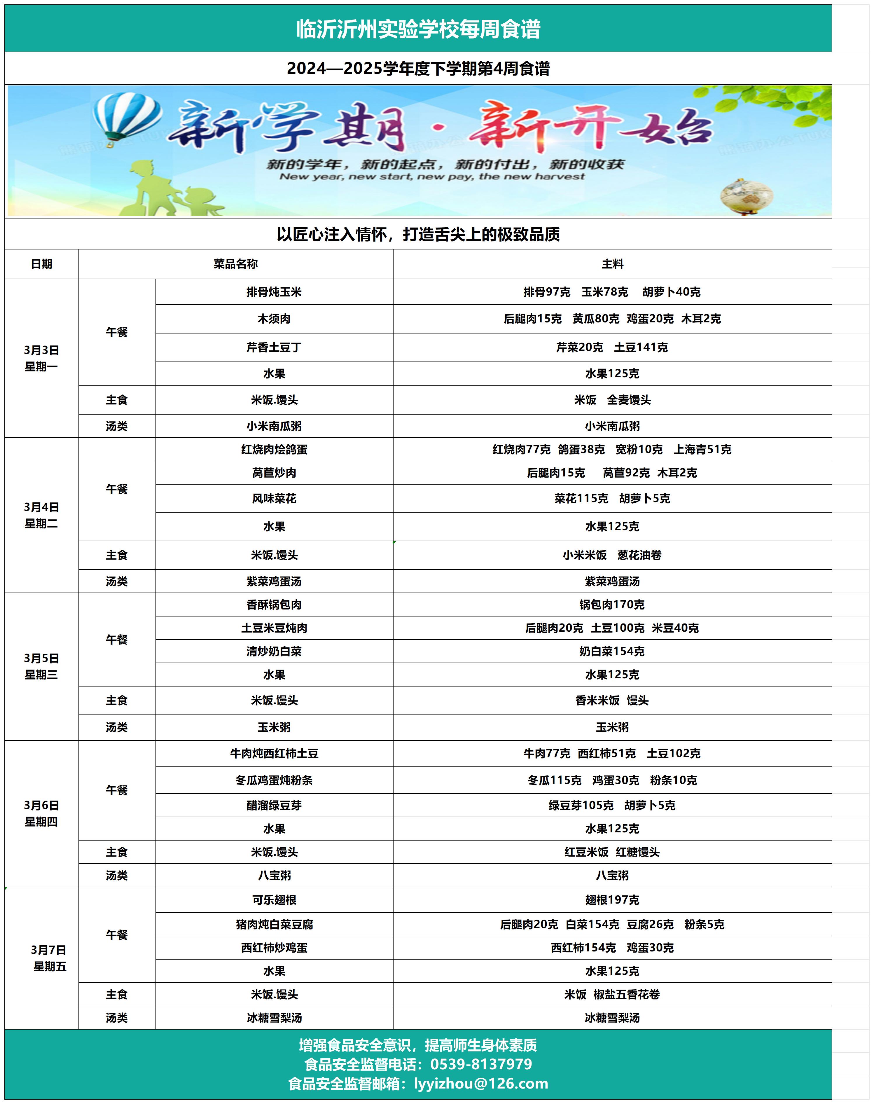臨沂沂州實(shí)驗(yàn)學(xué)校第4周食譜_Sheet1.jpg