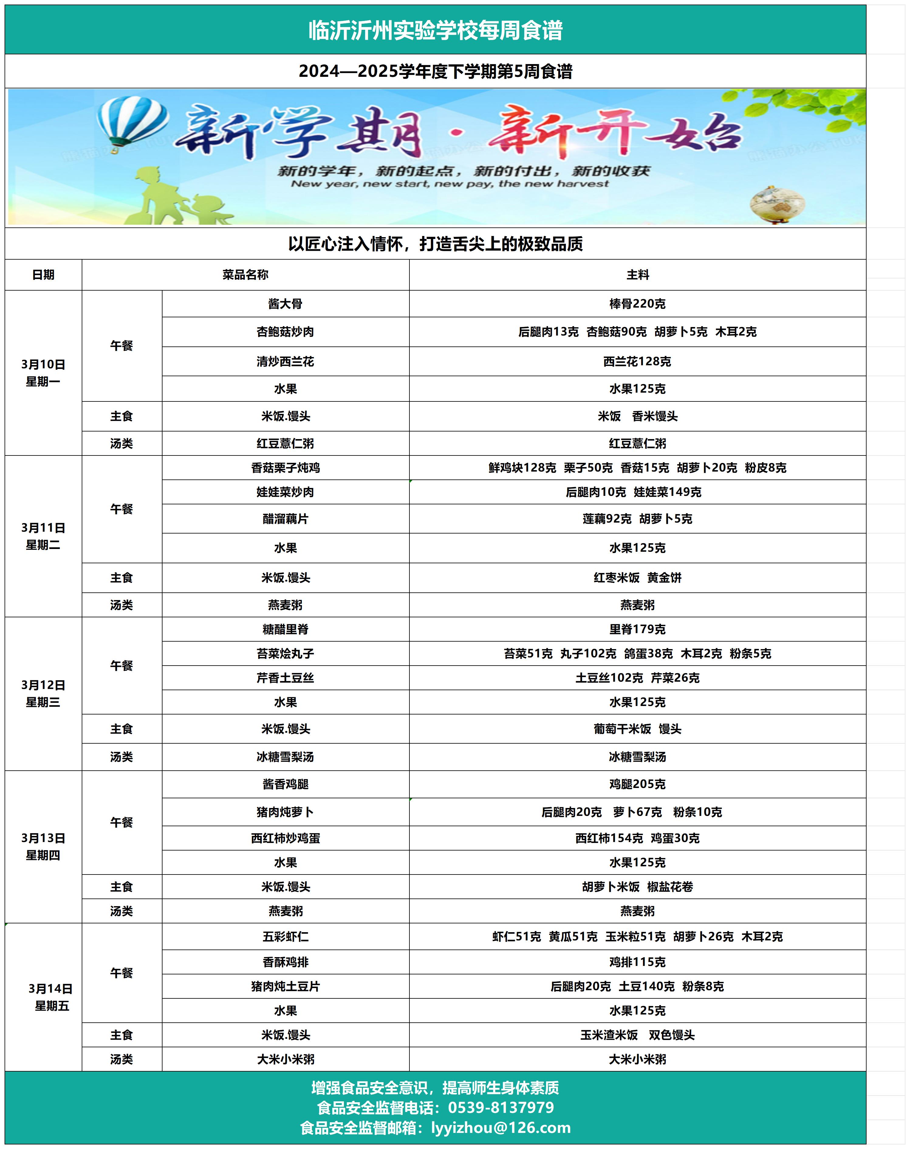 臨沂沂州實(shí)驗學(xué)校第5周食譜_Sheet1.jpg
