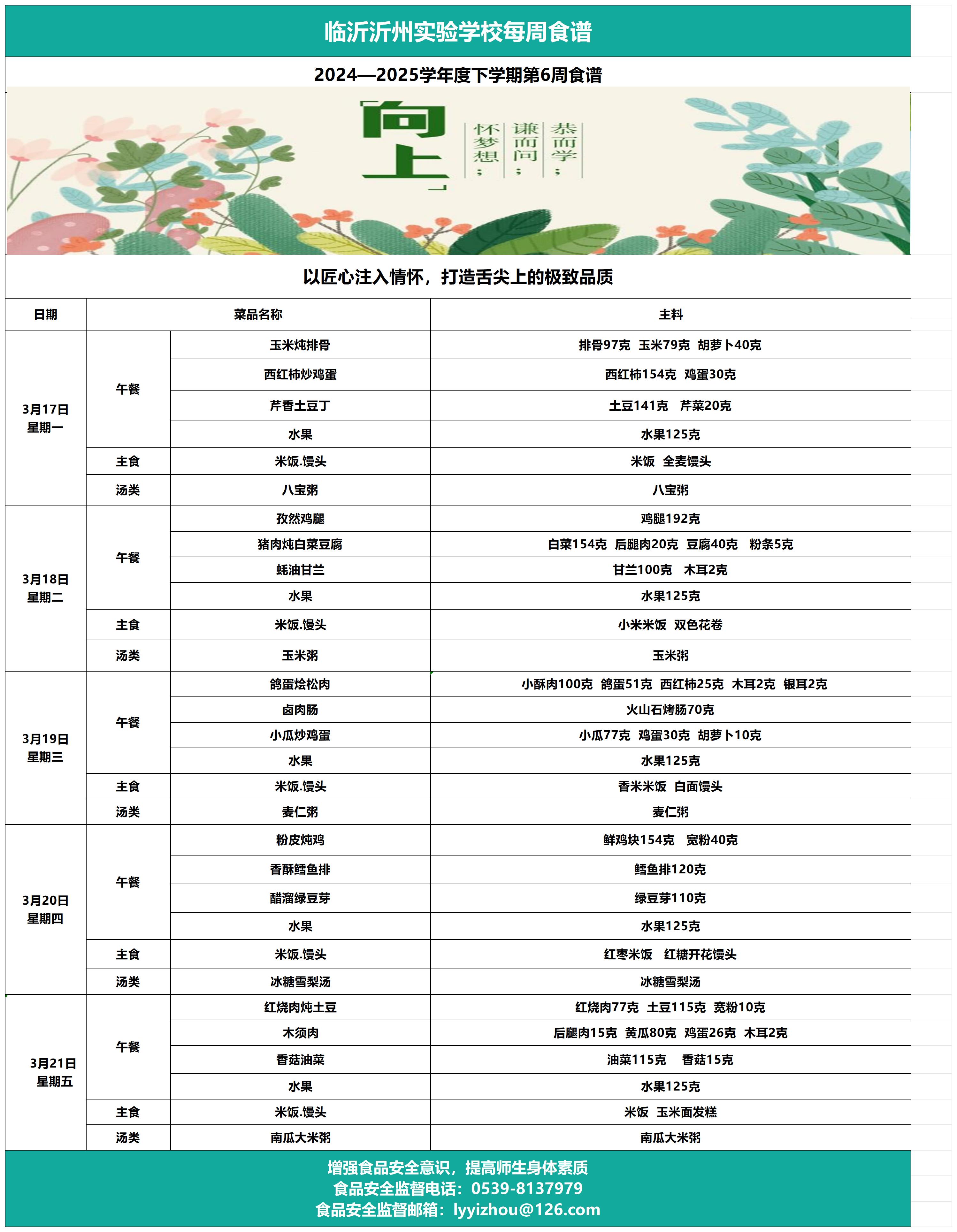 臨沂沂州實(shí)驗(yàn)學(xué)校第6周食譜(1)_Sheet1.jpg