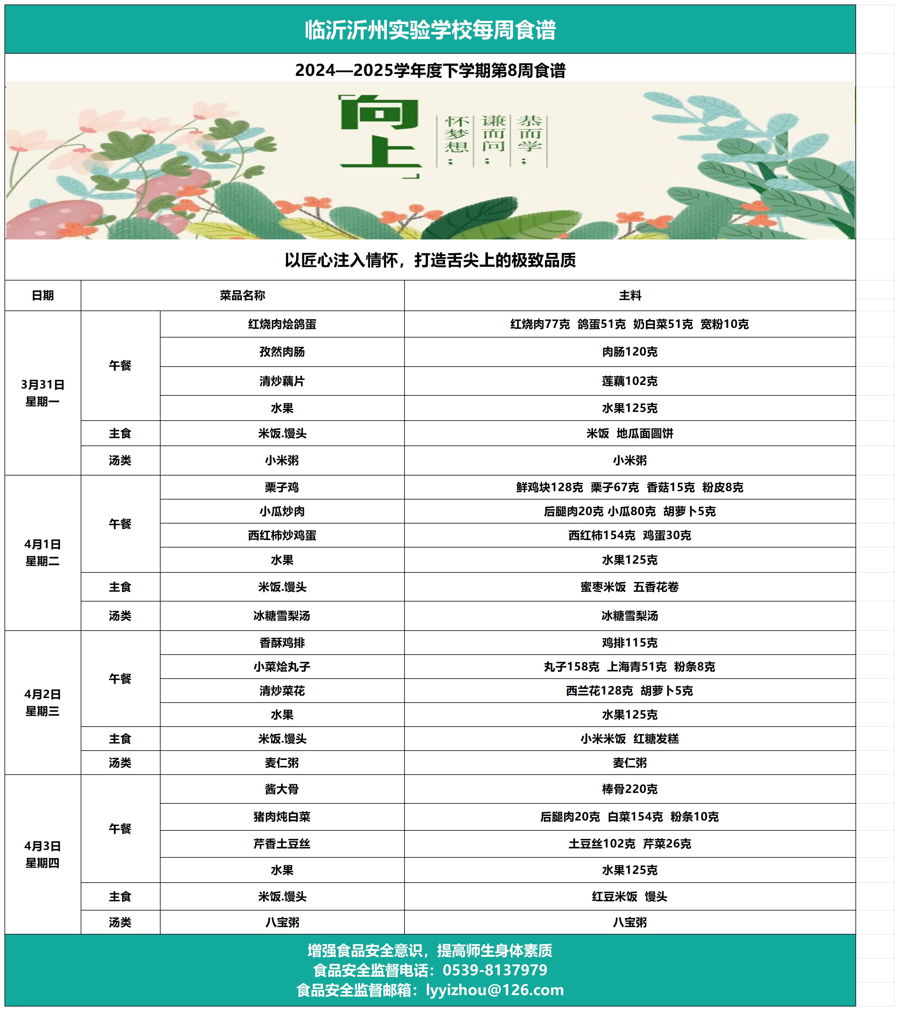 臨沂沂州實(shí)驗(yàn)學(xué)校第8周食譜_Sheet1.jpg